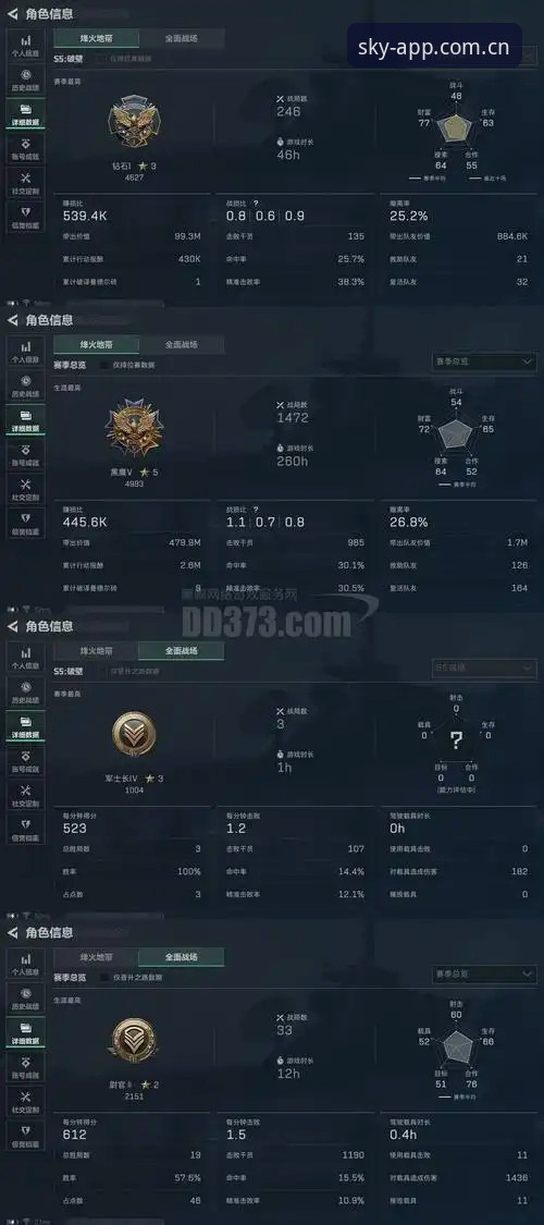竞技场之外，索斯盖特给年轻男性的“生存指南”——星空体育平台赛事数据分析用户必看